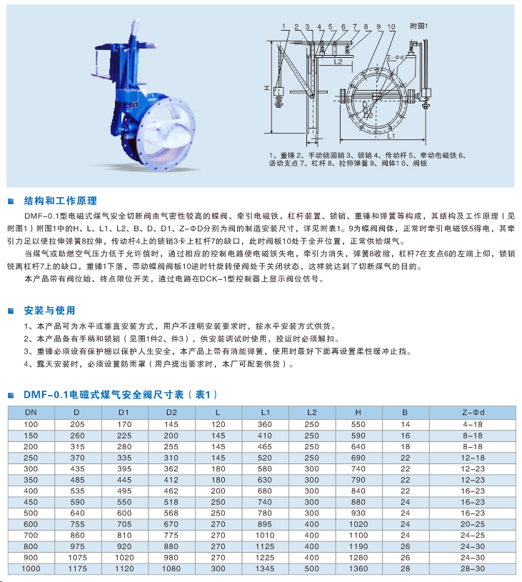 202105077267.jpg 電磁式煤氣安全切斷閥.jpg
